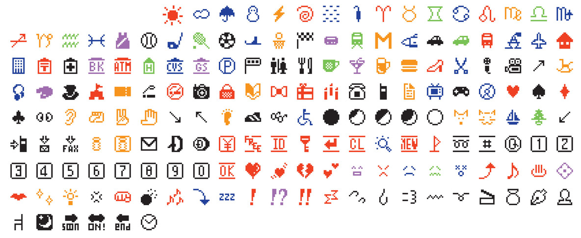 Shigetaka Kurita. Emoji. 1998–99