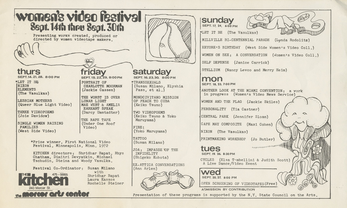 Fig. 9: Program for the first Women’s Video Festival, September 14–30, 1972